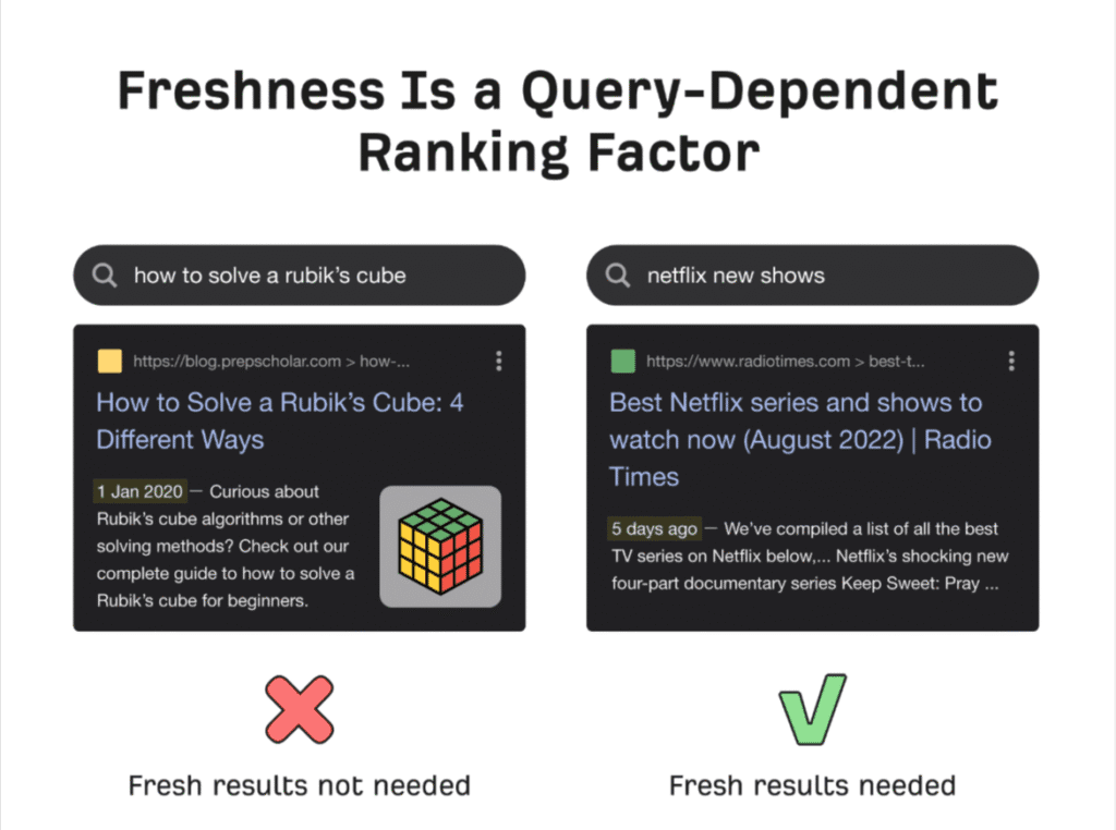 How do search engine works